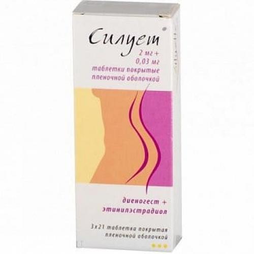 Противозачаточные таблетки, какие лучше выбрать для похудения. Действие противозачаточных таблеток на организм 02 Противозачаточные таблетки, какие лучше выбрать для похудения. Действие противозачаточных таблеток на организм 02