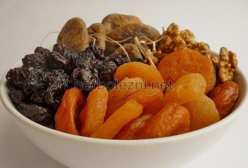 Влияет ли прогестерон на вес. На что влияет прогестерон 05