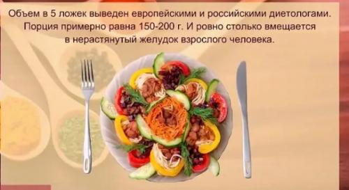 Диета 5 столовых ложек принципы. Основные принципы диеты 5 ложек