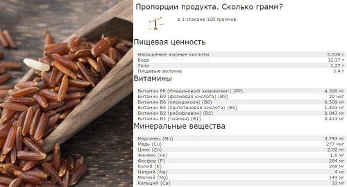 Бурый рис для похудения. Как использовать бурый рис для эффективного похудения?