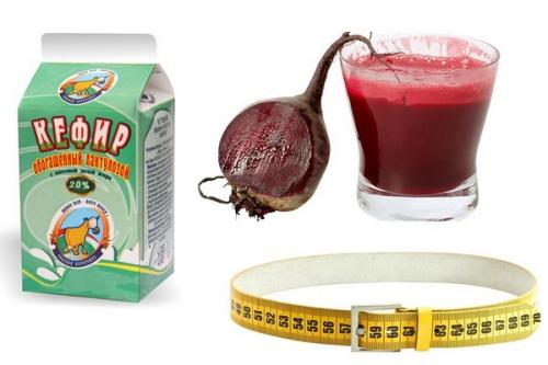 Вареная свекла польза и вред для похудения. Как похудеть на свекле: способы употребления в пищу 09