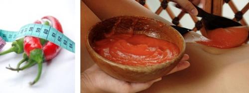 Обертывание с горчицей и перцем. Основные компоненты и их действие