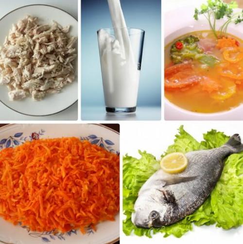 Диета Дюкана меню на 7 дней. Экспресс диета Дюкана на 7 дней: меню