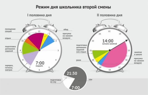 Система тренировок питания и расписания дня. Как построить правильный распорядок? 04