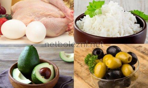 Лишний вес и прогестерон. ВЫВОДЫ 06