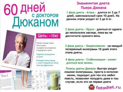 Диета Дюкана для похудения в домашних условиях меню на неделю. Основные правила диеты Дюкана 03 Диета Дюкана для похудения в домашних условиях меню на неделю. Основные правила диеты Дюкана 03