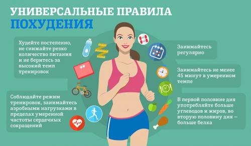 Как похудеть за 1 день на 10 кг. Можно ли похудеть на 20 кг за день без вреда для здоровья?