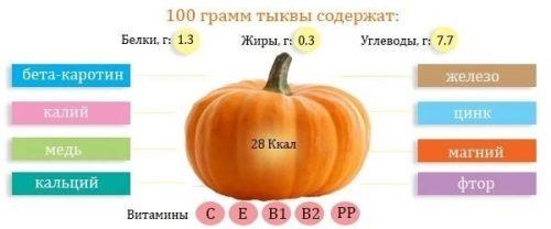 Суп из тыквы для похудения. Готовим легкие диетические супы из тыквы для похудения