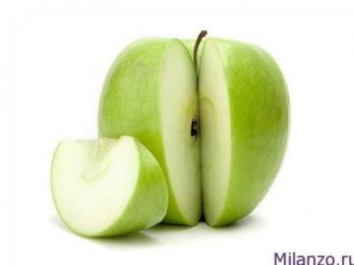 5 лучших продуктов жиросжигателей. 5 лучших продуктов — жиросжигателей