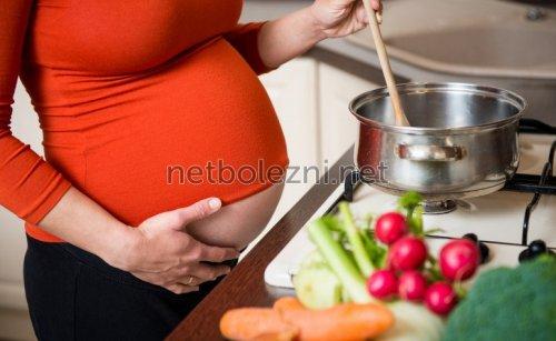 Лишний вес и прогестерон. ВЫВОДЫ 07