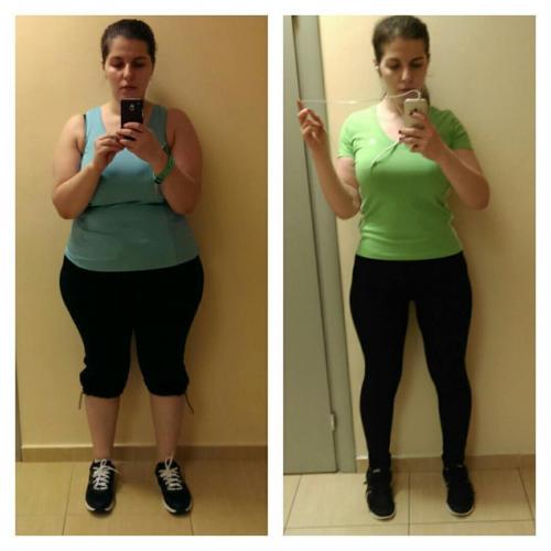 От какого вида спорта быстрее худеешь. Какой спорт лучше для похудения девушкам, женщинам и мужчинам?