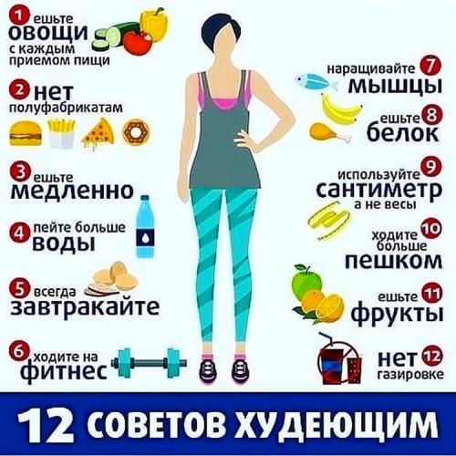 Меню для похудения. Меню на неделю для похудения