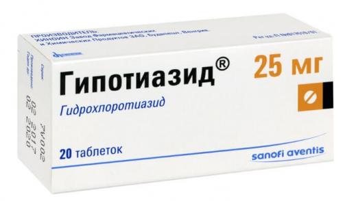 Препараты для быстрого снижения давления. Диуретики