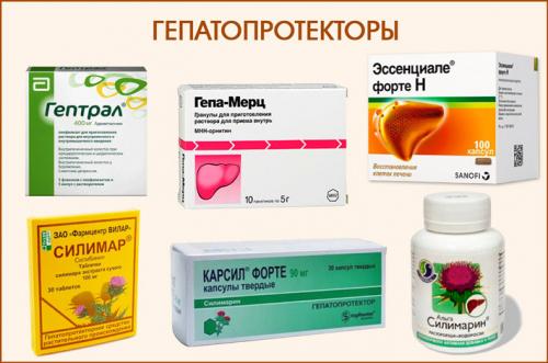 Препараты для очистки печени. Виды препаратов