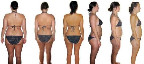 Как похудеть за месяц на 10 кг в домашних условиях. Польза и необходимость физической нагрузки