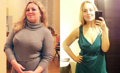 Диета блюдечко. Диета «Блюдечко». До -7 кг за неделю без особых усилий