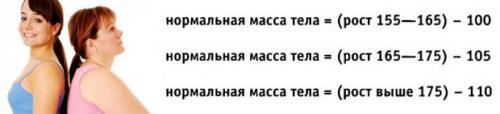 Как похудеть на 20 кг за месяц 08 Как похудеть на 20 кг за месяц 08
