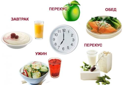 Как похудеть на 20 кг за месяц 09 Как похудеть на 20 кг за месяц 09