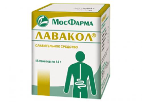 Препараты для глубокой очистки кишечника. Лекарственные препараты для очищения кишечника