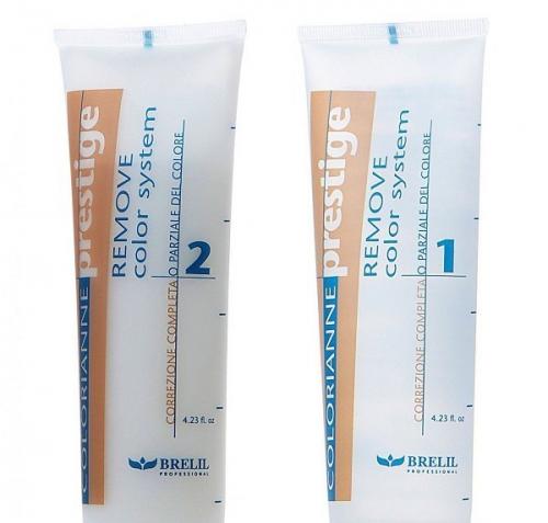 Как вывести краску с волос в домашних условиях до своего цвета. 20 способов, как смыть черный цвет с волос