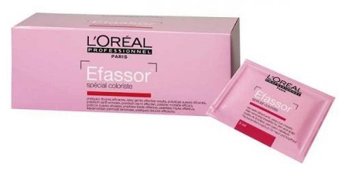 Как вывести краску с волос в домашних условиях до своего цвета. 20 способов, как смыть черный цвет с волос