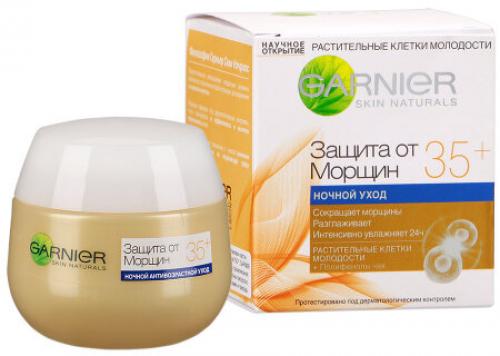 Рейтинг антивозрастных кремов 2019. Рейтинг лучших препаратов