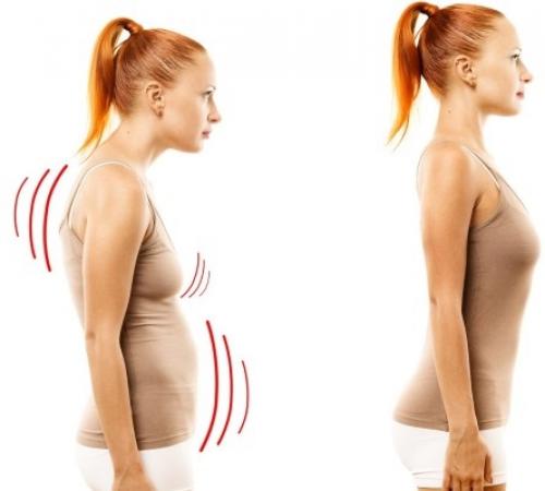 Упражнения для шпагата. Правила для выполнения шпагата