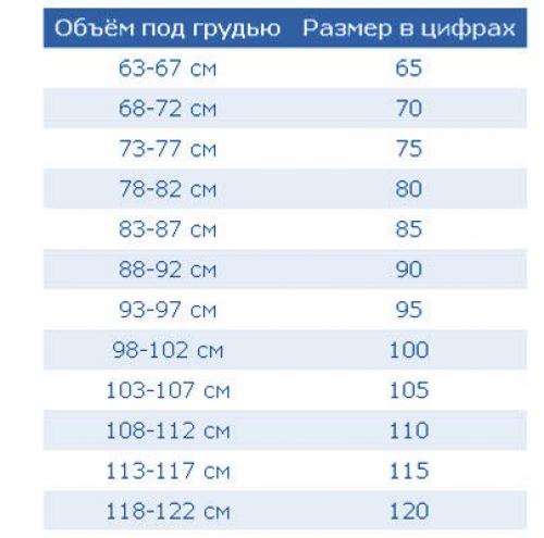 4 размеры грудины у женщин фото