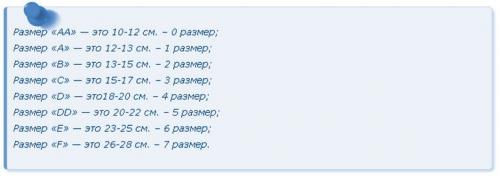 Окружность грудной клетки, как измерить у женщин. Определяем объем и размер груди