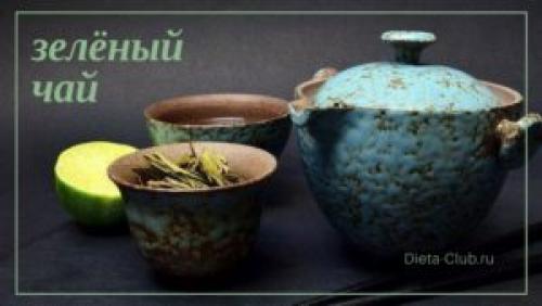 Напиток для быстрого похудения. Напитки для быстрого похудения