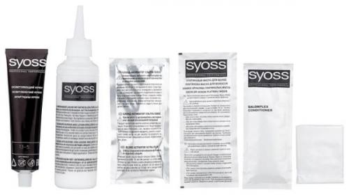 Маска для волос для смывки краски в домашних условиях. Как сделать смывку волос в домашних условиях?