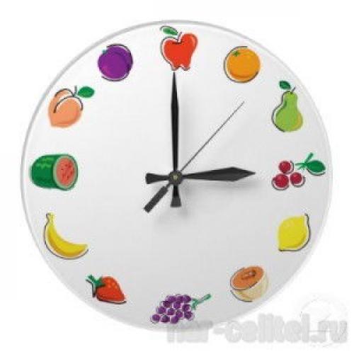 Расписания дня для похудения. Мифы о режиме дня для похудения 17 Расписания дня для похудения. Мифы о режиме дня для похудения 17