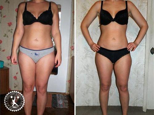 Похудела на 20 кг гречневая диета. Гречневая диета – отзывы и результаты похудевших с фото до и после