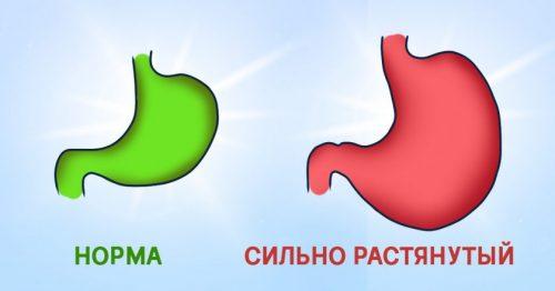 Стаканная диета меню на неделю. Как соблюдать диету одного стакана и каких результатов можно добиться?