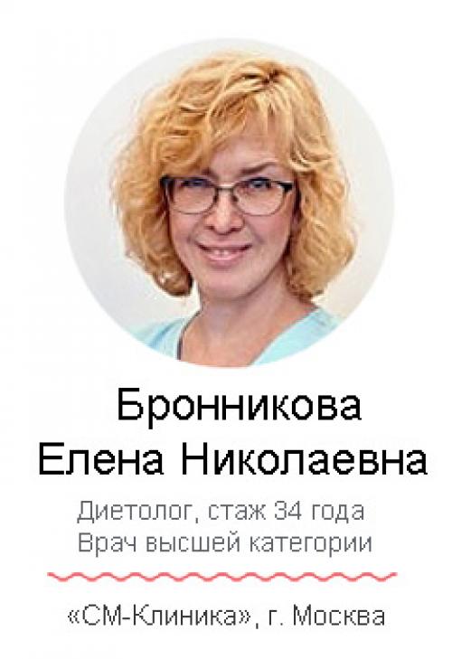 Список продуктов при сахарном диабете. Как питаться при диабете 2 типа