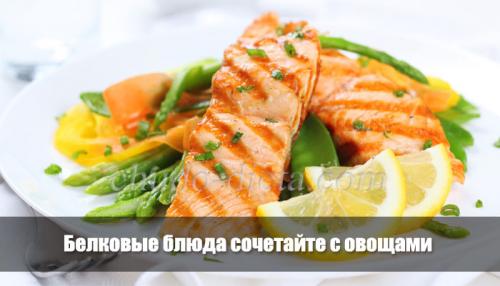 Диета по калориям для похудения меню. Диета по калориям для похудения 05 Диета по калориям для похудения меню. Диета по калориям для похудения 05