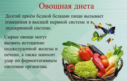 Диета на сырых овощах и фруктах меню. Овощная диета для похудения на 10 кг за неделю