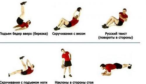 Как убрать живот мужчине после 40 в домашних условиях. Как убрать живот мужчине после 30 лет