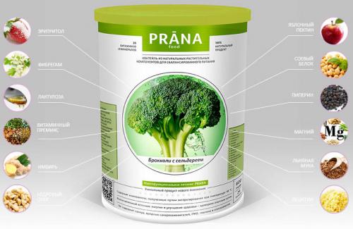 Диета прана выход. Каких результатов можно достичь с помощью диеты Прана?