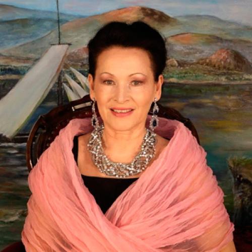 Галина Гроссманн биография дата рождения. СКОЛЬКО ЛЕТ ГАЛИНЕ НИКОЛАЕВНЕ ГРОССМАН? ПРОСТО УЖАС! РЕАЛЬНЫЙ ВОЗРАСТ ГАЛИНЫ ГРОССМАН!