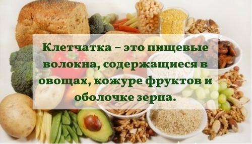 Сколько времени можно пить клетчатку. Клетчатка для похудения