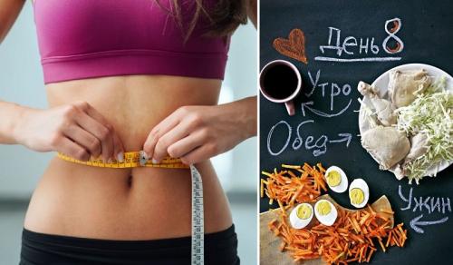 Японская диета с морепродуктами. Японская диета на 14 дней