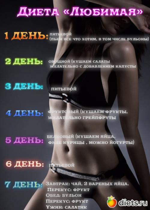 Выход из диеты Любимая меню. Выход из диеты: после похудения на моно диете 01