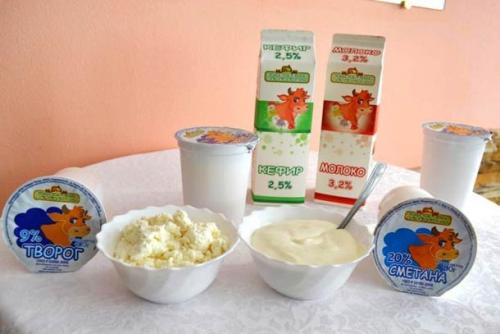 Самая эффективная диета на неделю. Правила простой диеты для похудения живота и боков