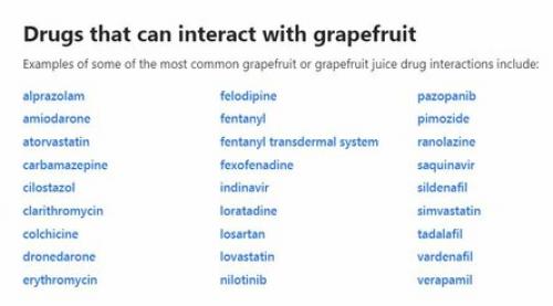 Грейпфрут на ночь можно ли. Правила и способы употребления 04 Грейпфрут на ночь можно ли. Правила и способы употребления 04