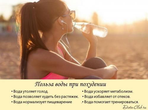 Как похудеть на 10 кг за месяц в домашних условиях меню. Как похудеть на 10 кг за месяц и обрести фигуру мечты