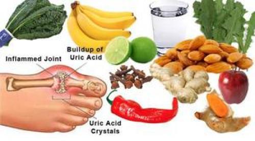 Меню при низкопуриновой диете. Диета низкопуриновая: меню и особенности лечебного питания ^