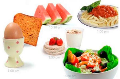 От чего набирается лишний вес у мужчин. Причины лишнего веса у мужчин