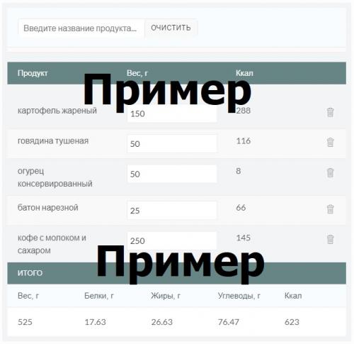 Расчет дневной нормы калорий. Рассчитываем потребность в калориях 02