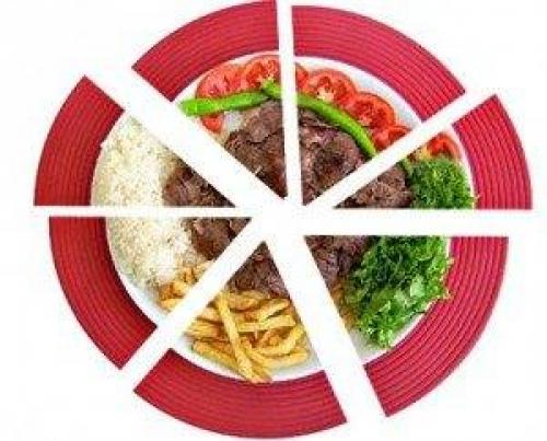 Еда после операции. Какие продукты можно употреблять перед операцией 01 Еда после операции. Какие продукты можно употреблять перед операцией 01